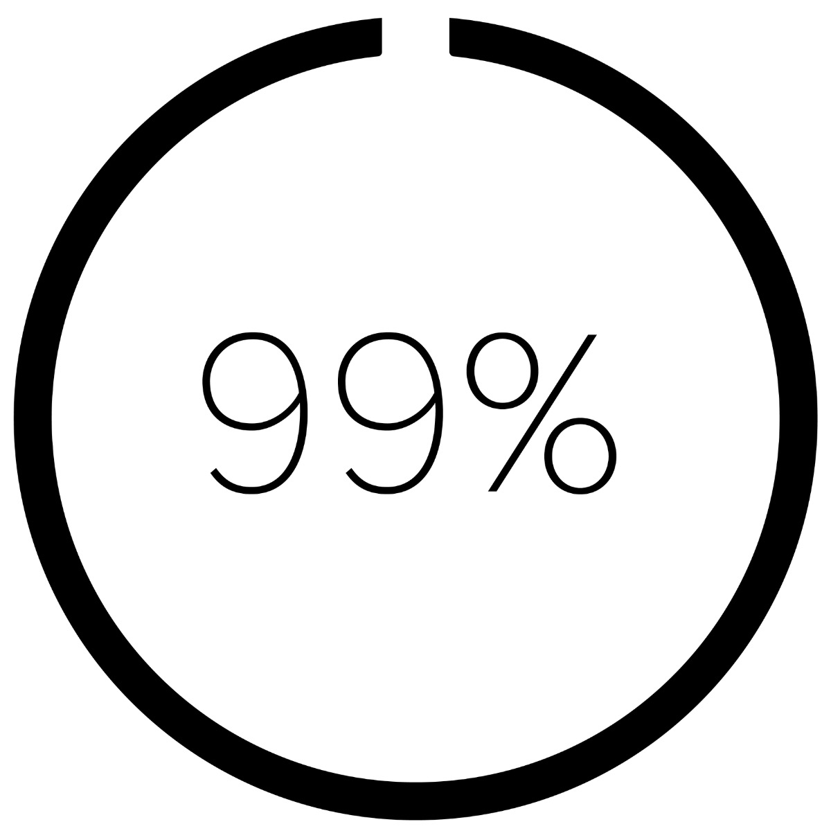 zrealizowanoaż 99% zgłoszeń
